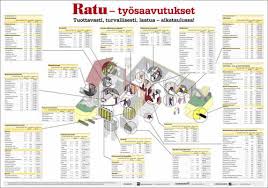Juliste 70 x 100